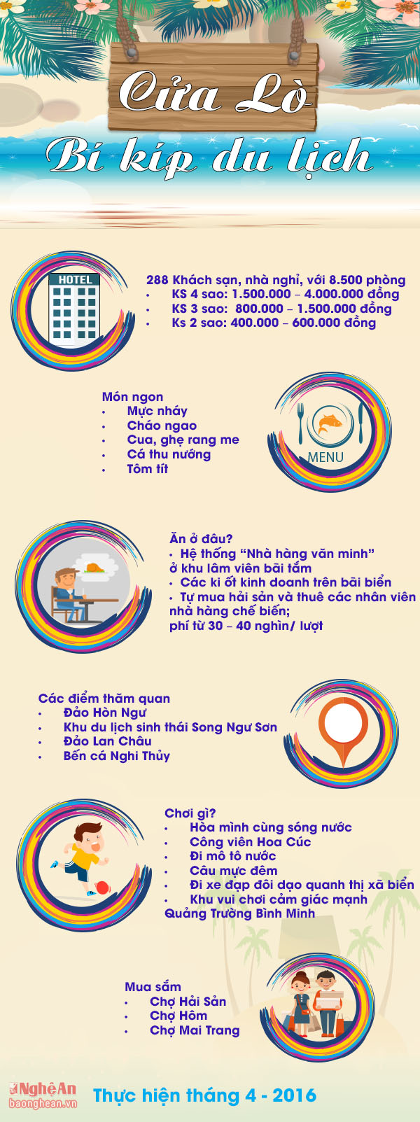 kinh_nghiem_du_lich_cua_lo